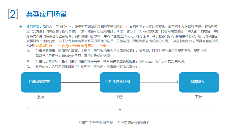 “人工智能+”赋能未来产业发展