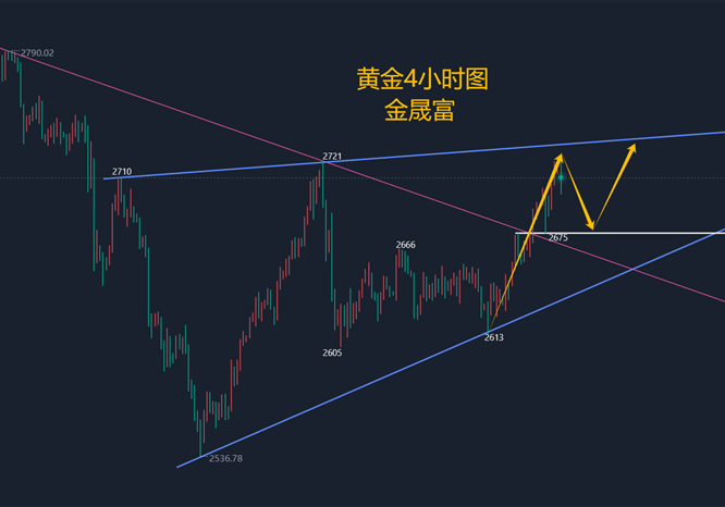 CBOT玉米价格震荡回落 因交易商进行获利了结