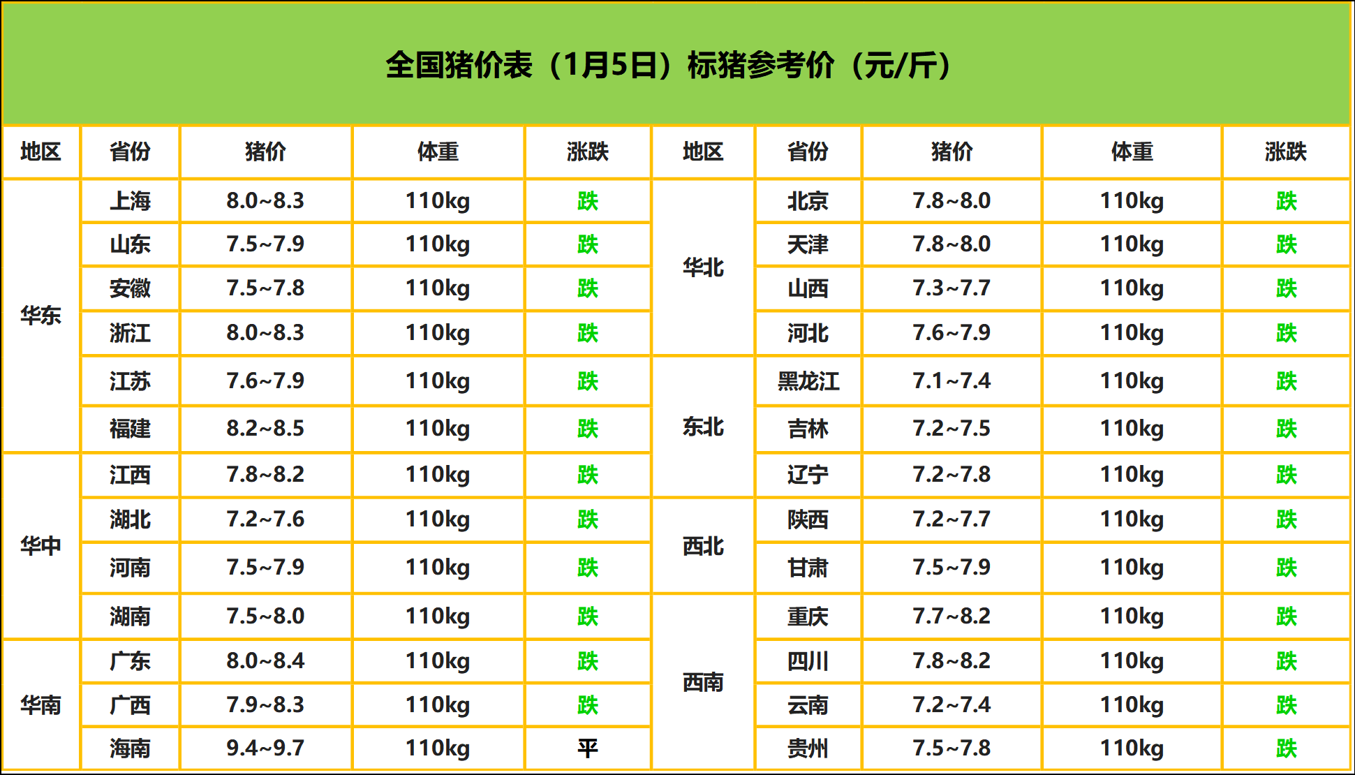 CBOT玉米价格震荡回落 因交易商进行获利了结