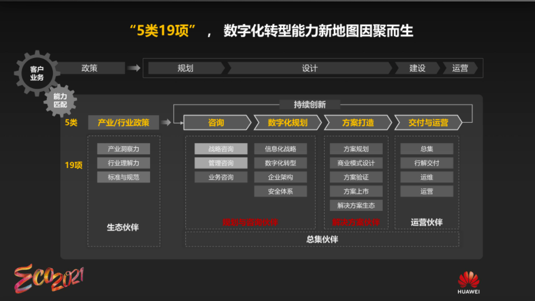 吉布提成为“非洲可再生能源加速伙伴关系”成员国