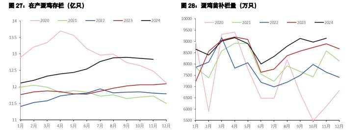 供需仍旧偏空 白糖价格预计维持弱势震荡运行