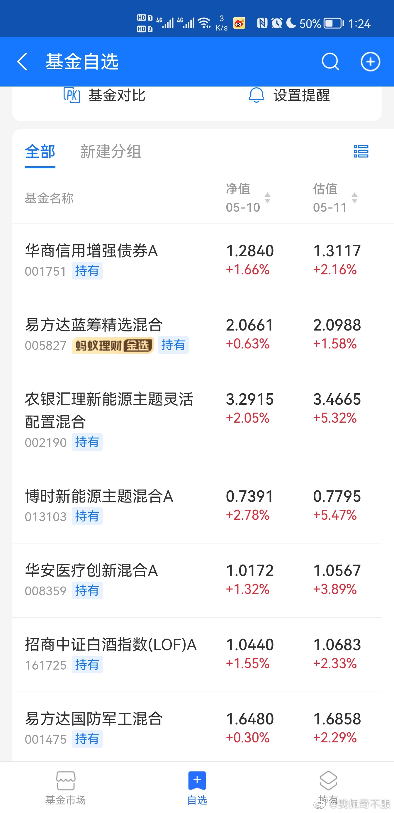 “玩家”“买爆”了黄金基金 基金公司也吃不消：暂停申购！