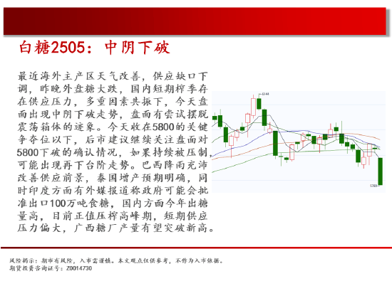 2月10日白糖期货持仓龙虎榜分析：空方呈进场态势