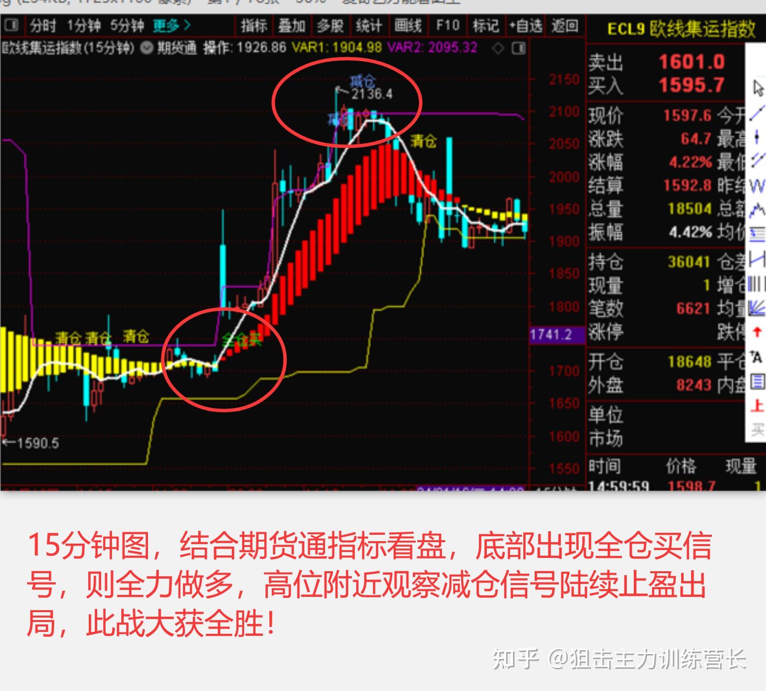 苹果期货2月12日主力小幅上涨1.70% 收报7137.0元