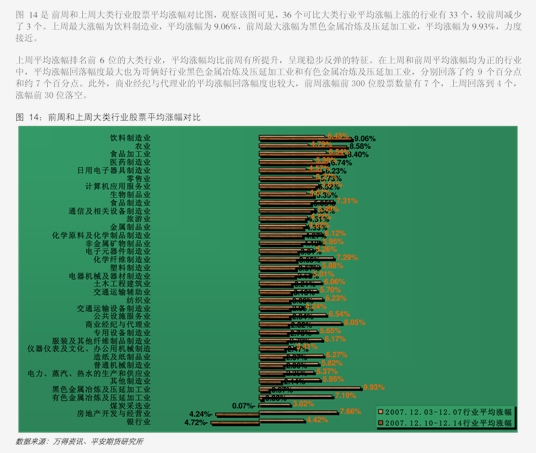 2月12日纯碱期货持仓龙虎榜分析：空方进场情绪强于多方