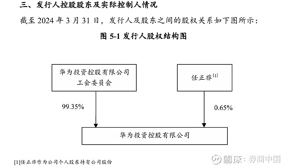 超1100亿元！券商加速发债