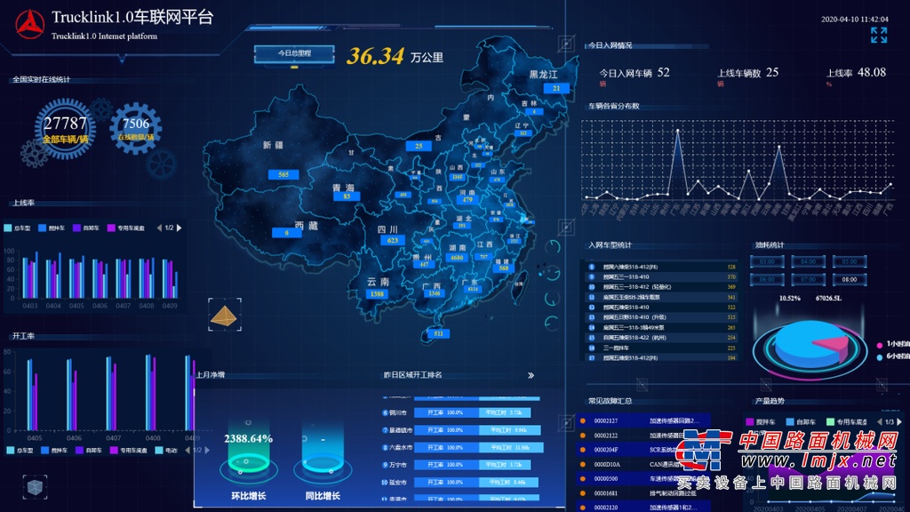 卫星技术赋能自动驾驶人车路互联