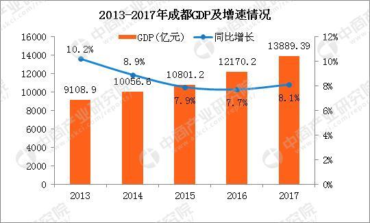 IMF预测2025年格林纳达GDP将增长3.9%