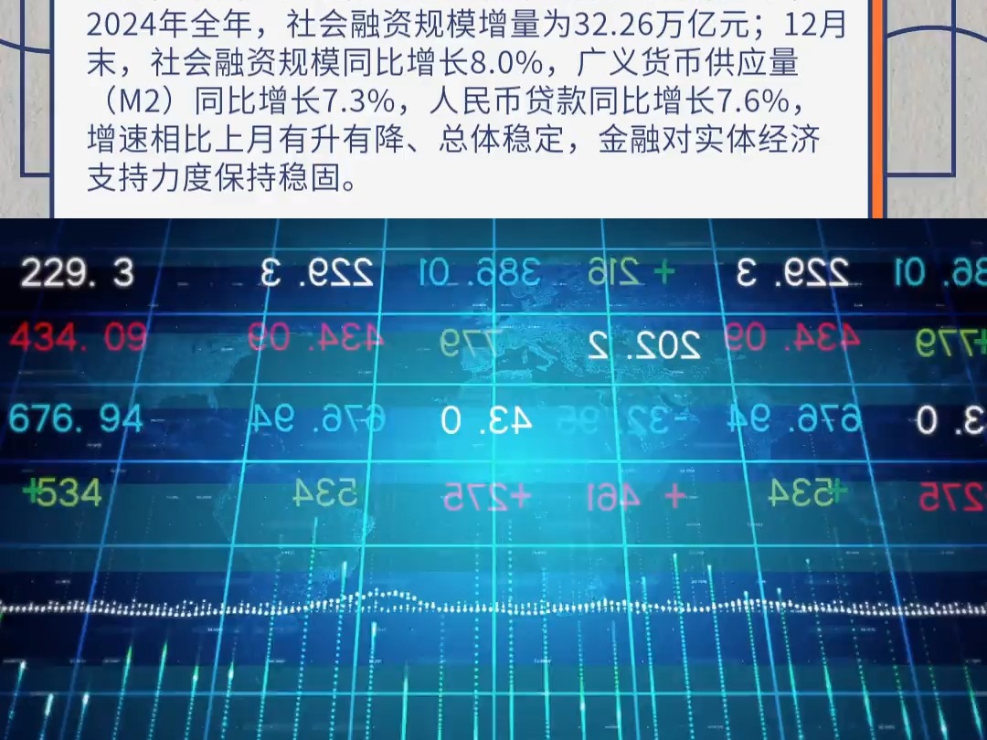 财政、货币、产业政策的配合度有望提升，500质量成长ETF（560500）涨1.15%