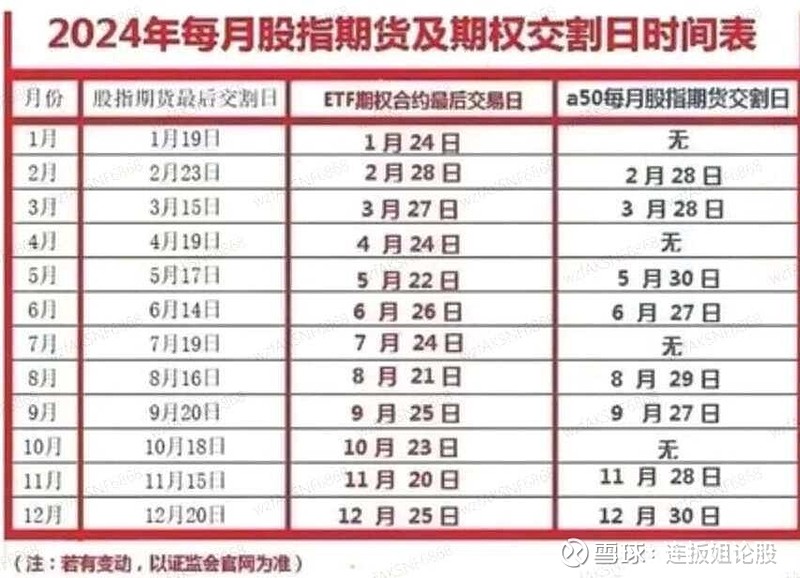 3月12日收盘红枣期货持仓较上日减持1208手