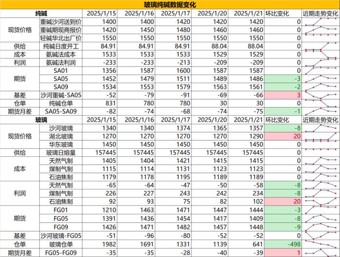 3月12日PTA期货持仓龙虎榜分析：多空双方均呈进场态势