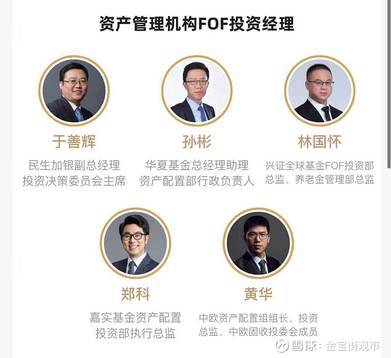 众多黄金基金，pick哪一只？