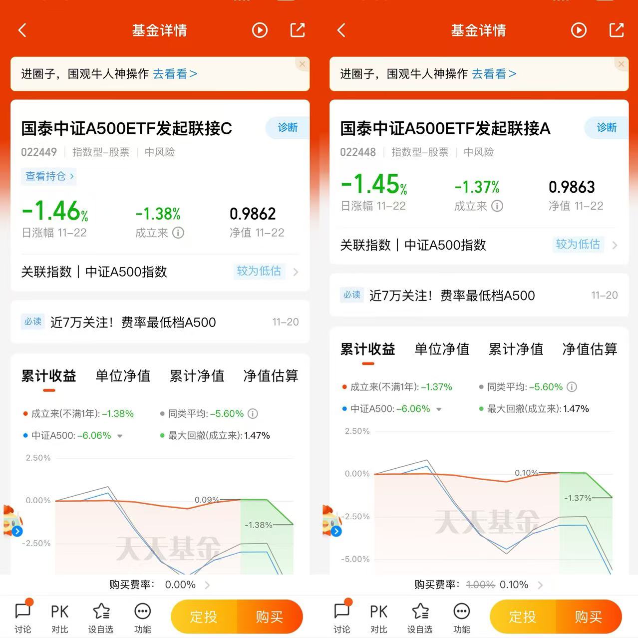 兴业基金：敬畏市场、分散投资，可通过宽基指数布局A股投资机会