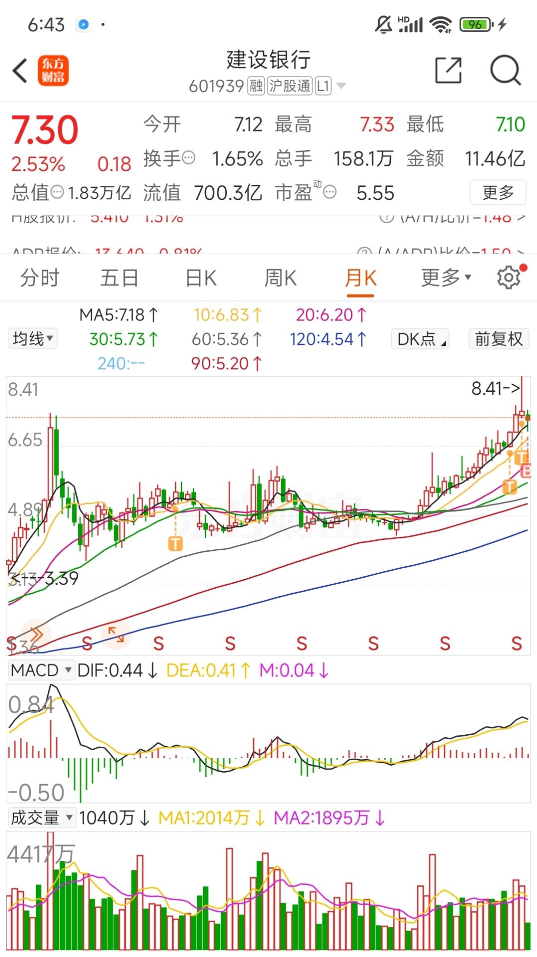 兴业基金：敬畏市场、分散投资，可通过宽基指数布局A股投资机会