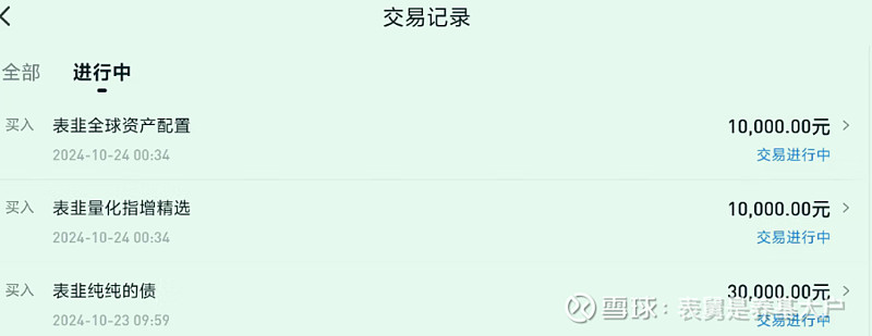 3月25日利率债市场收益率小幅波动