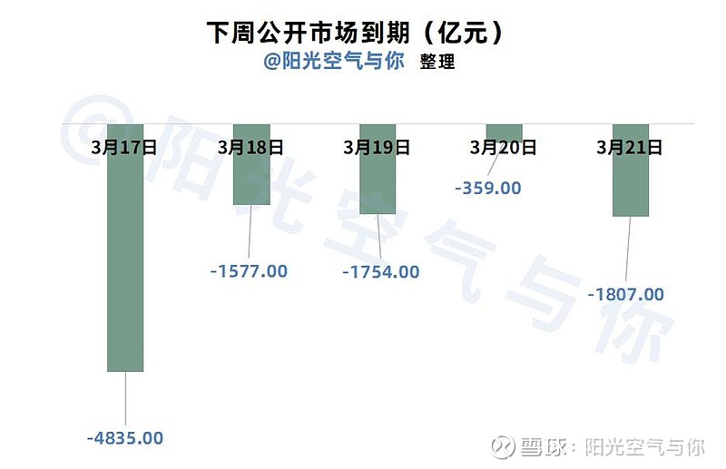 债市波动 有投资者月内亏掉去年3万收益！10年期国债收益率重返1.81%