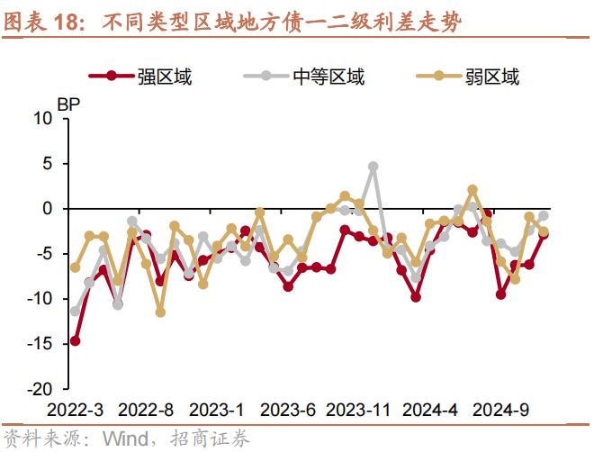 3月25日全国共发行13支地方政府债 共计1101.361亿元