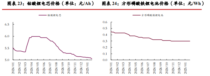 3月26日豆二期货持仓龙虎榜分析：多方进场情绪弱于空方