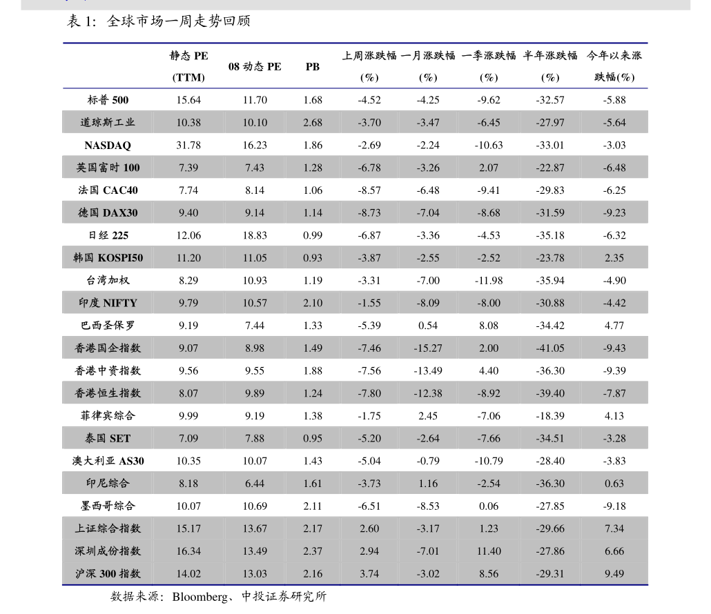 3月26日纯碱期货持仓龙虎榜分析：空方离场情绪强于多方