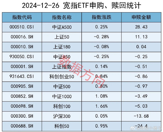 新能源车ETF（515030）创阶段新低，太平洋证券：目前行业已进入大底部阶段