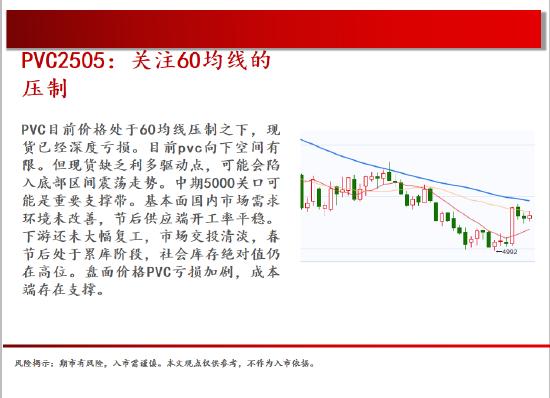 棉花期货4月9日主力大幅下跌3.56% 收报12585.0元