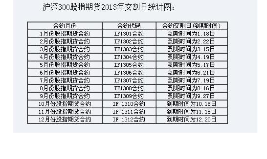 4月10日收盘菜籽油期货资金流入3809.40万元