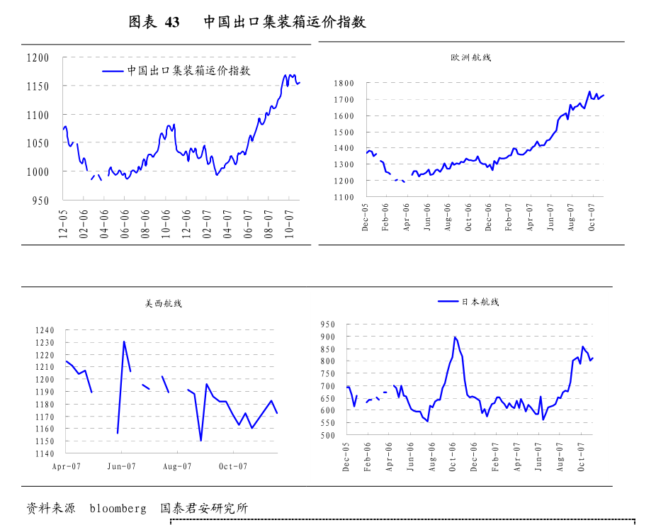4月10日PTA期货持仓龙虎榜分析：空方离场情绪强于多方