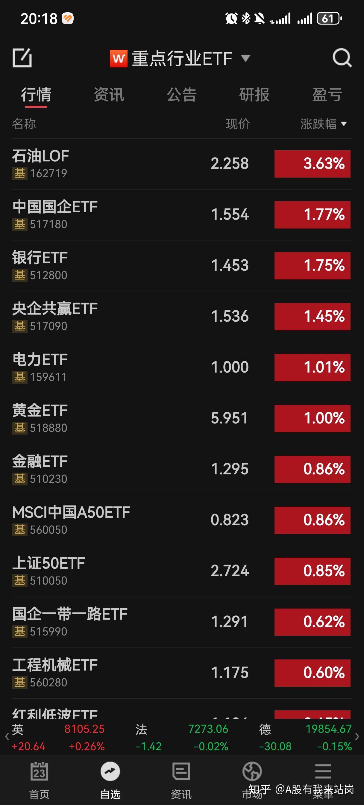 4月10日收盘豆油期货资金流出2364.13万元