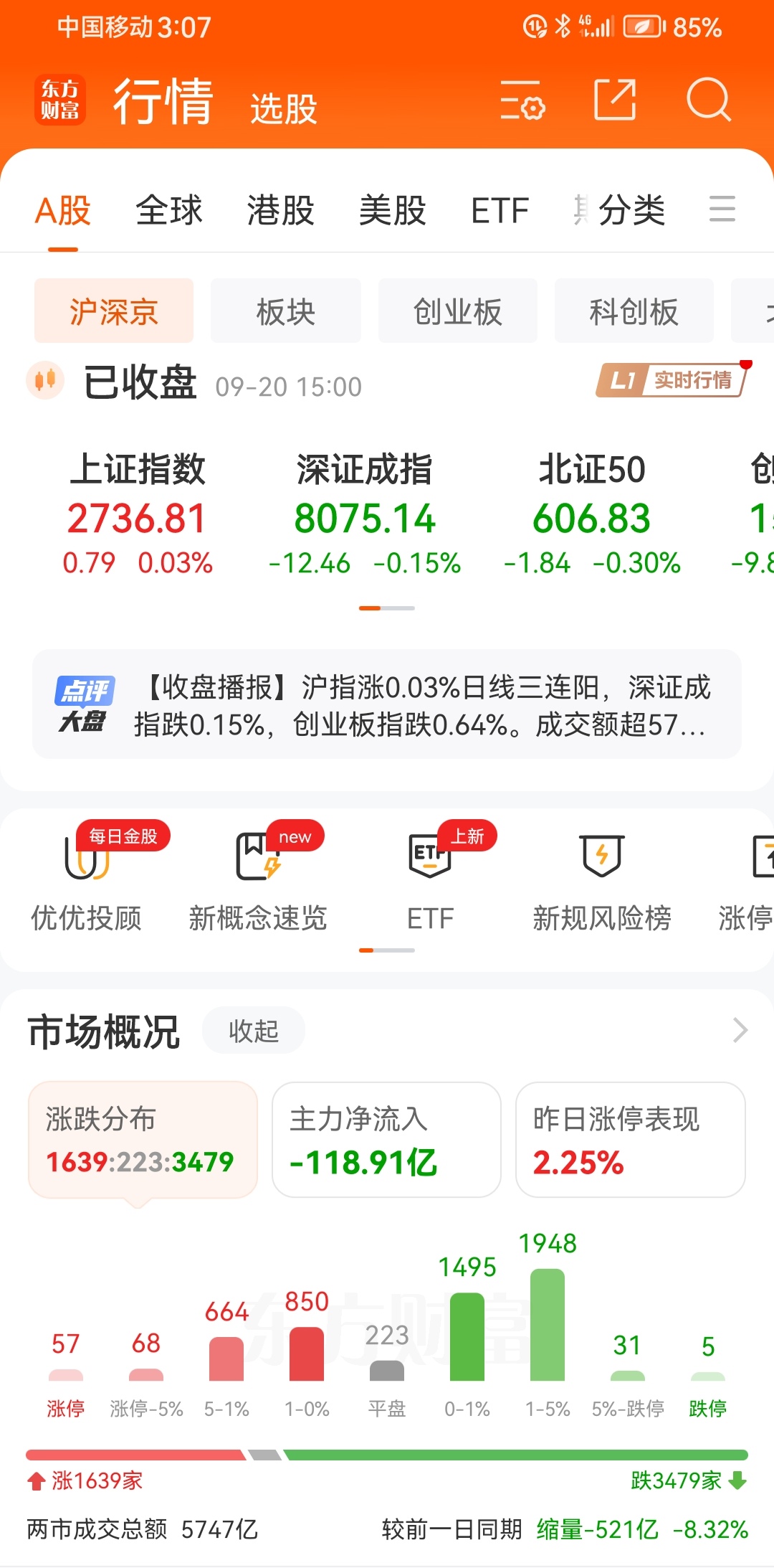 兴业基金：美联储降息临近 看好港股后市表现