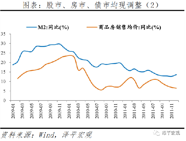 兴业基金：预计9月债市流动性将逐步恢复到均衡状态