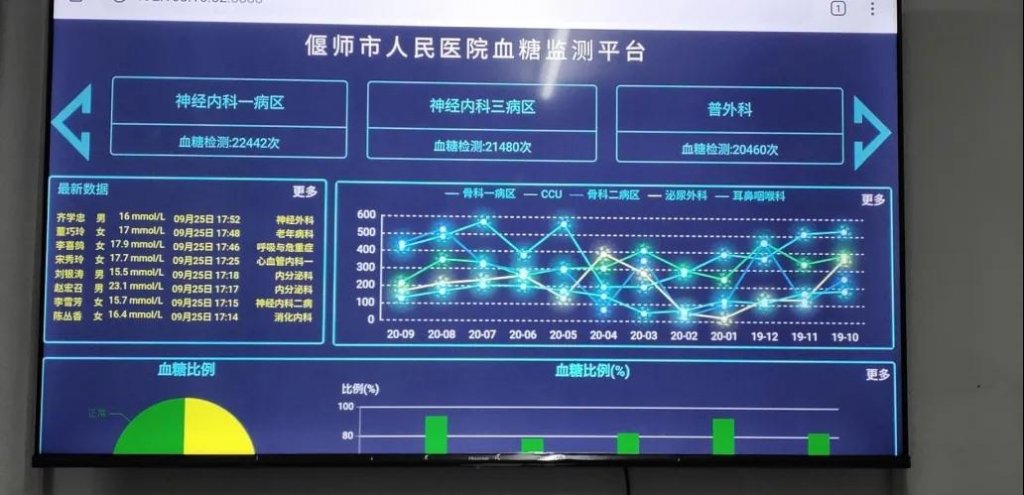 腾讯推出“外贸助跑计划”，积极推进内外贸一体化