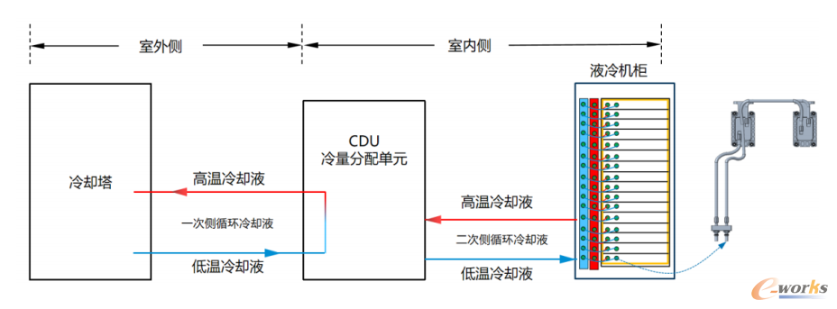 中兴通讯获得外观设计专利授权：“液冷散热机箱”