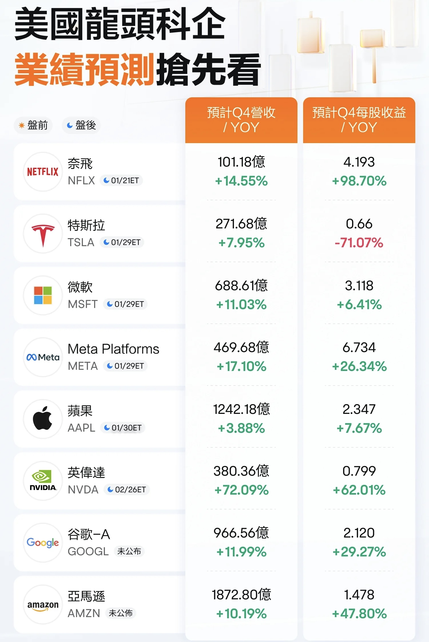 降息在即，黄金站上2560美元再创历史新高！