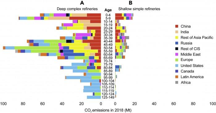 6个未来地球计划全球研究网络“落户中国”