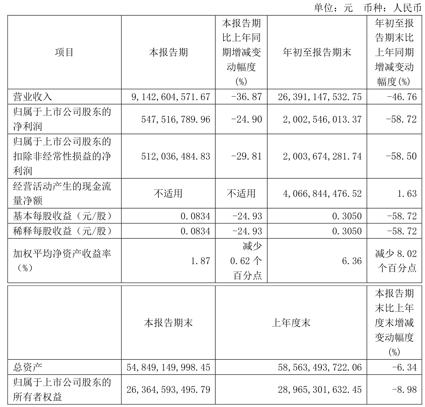 44只权益基金逆市“走红” 连续10个季度获净申购