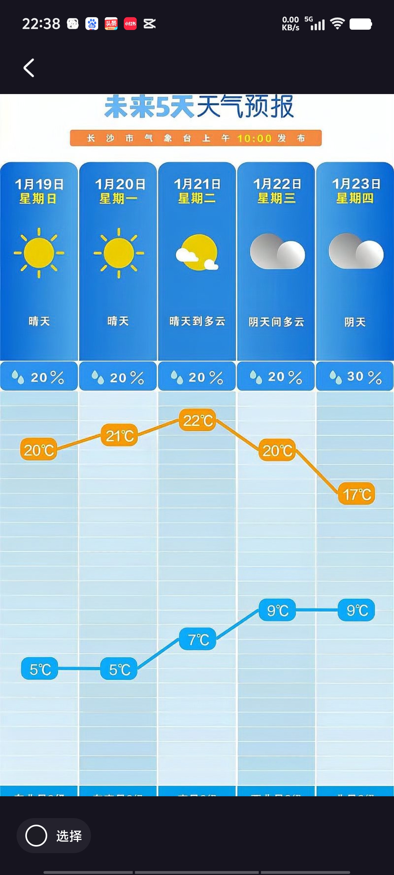 中国气象局:2024年极地气温较常年略高 温室气体浓度稳定上升