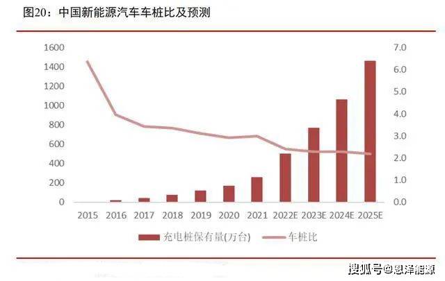 瞄准千亿市场 钠电池技术持续突破