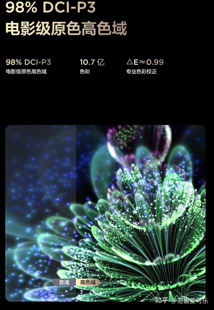 TCL科技显示业务2024全年营收1043亿元，创下历史新高