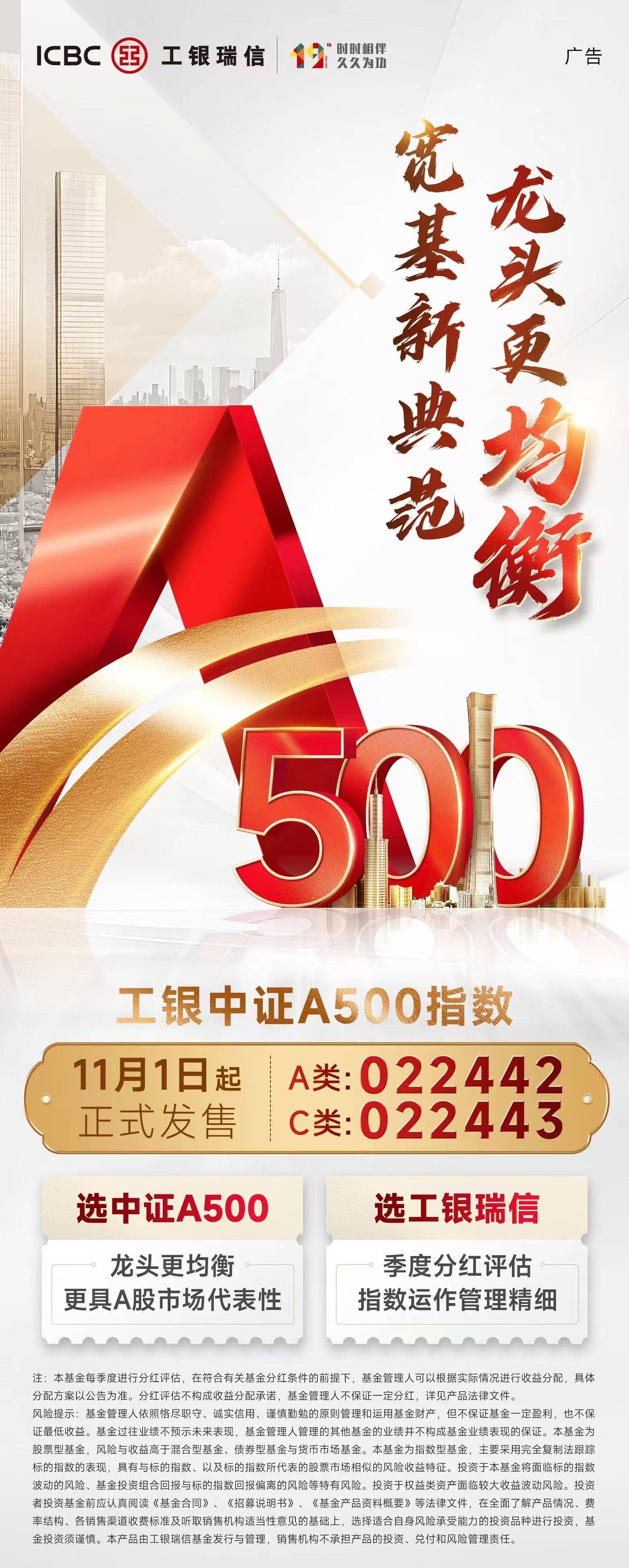 中国资产集体大爆发！快速跟上行情，就选天弘指数基金
