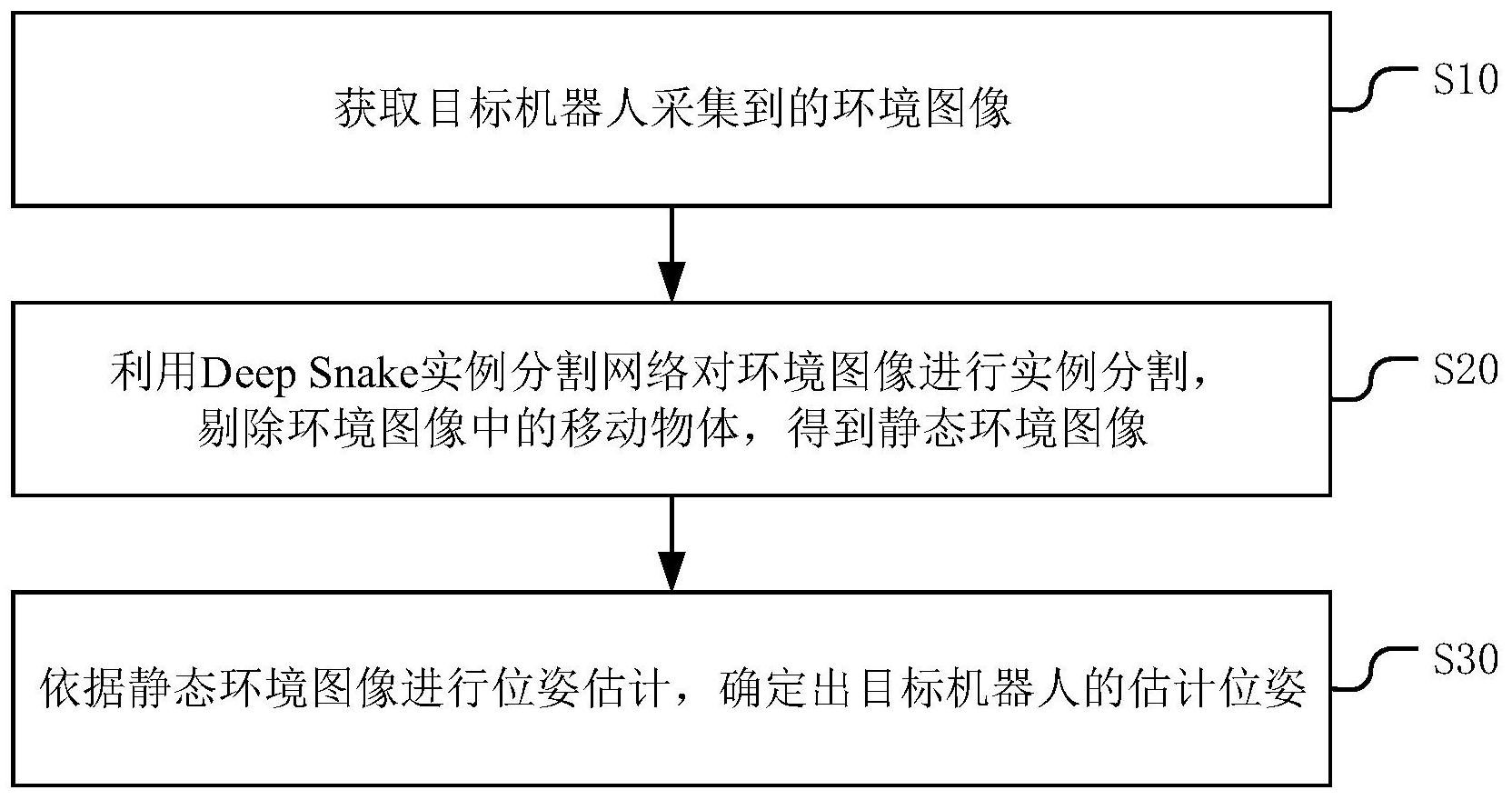 龙芯中科获得发明专利授权：“一种函数调用方法、装置、设备及存储介质”