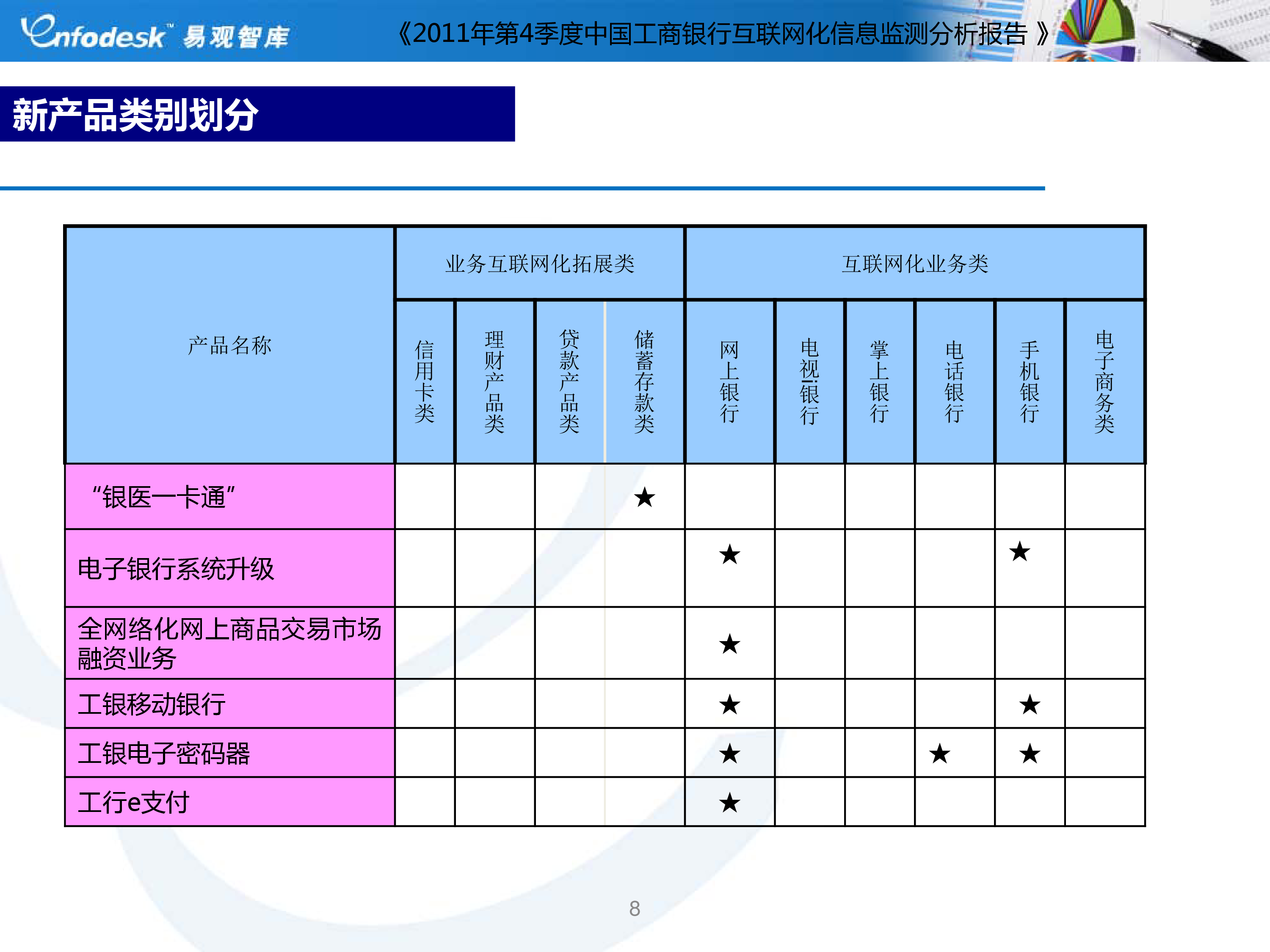 工商银行获得发明专利授权：“数字证书的同步方法、装置及电子设备”