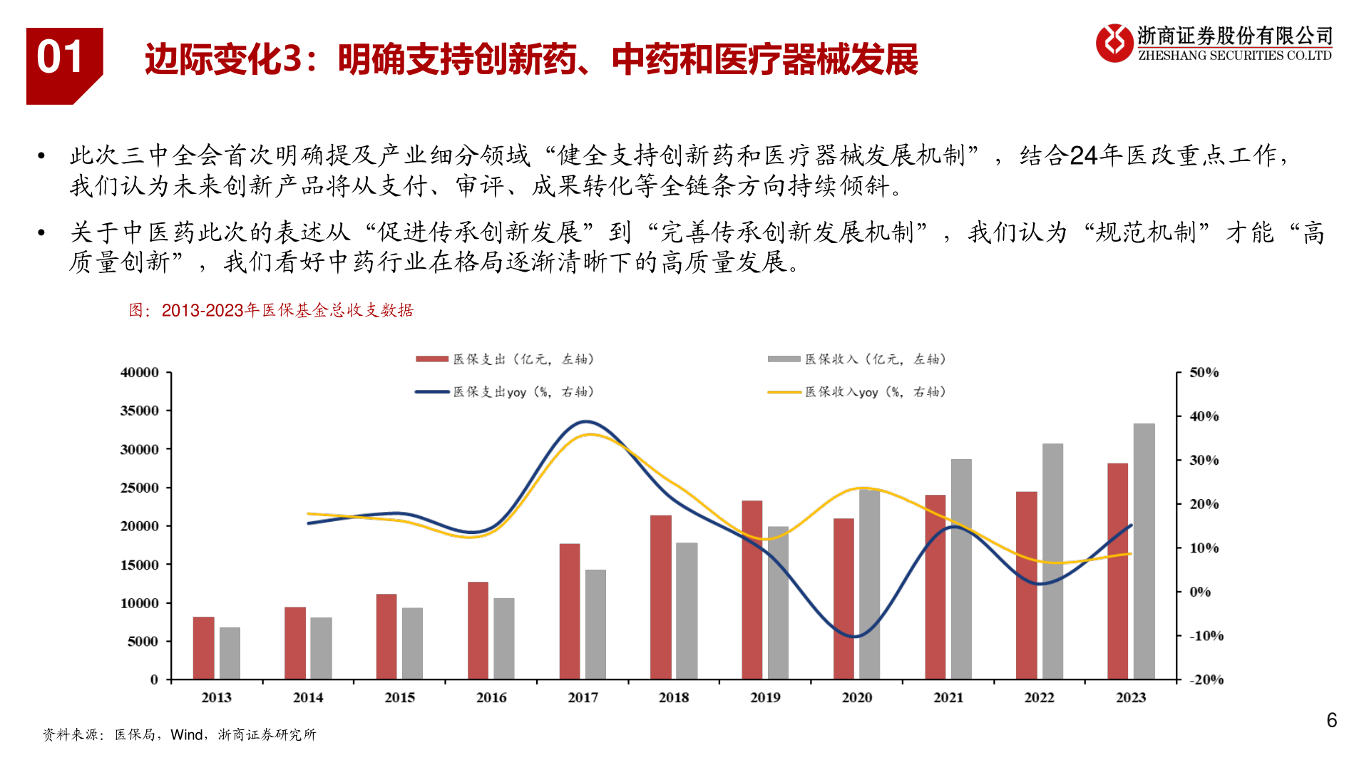 科研成果转化需注重“市场阅卷”