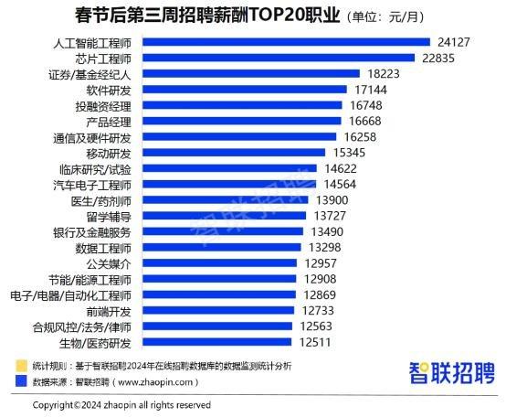 响应国家政策助力新质生产力发展 国元证券成功发行深交所第4单证券公司科创债