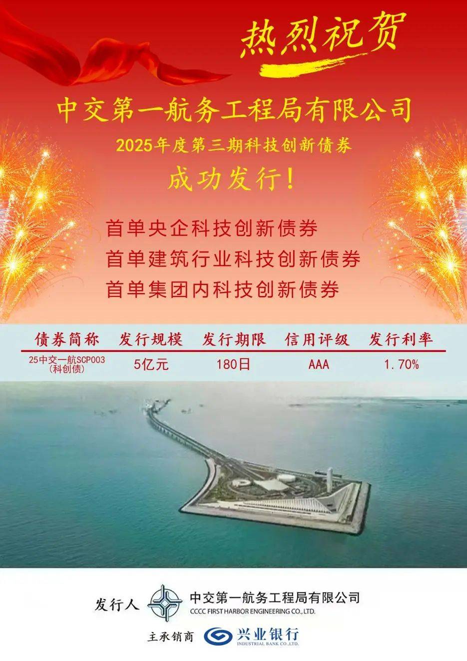 深交所落地首批科技创新债券借贷交易