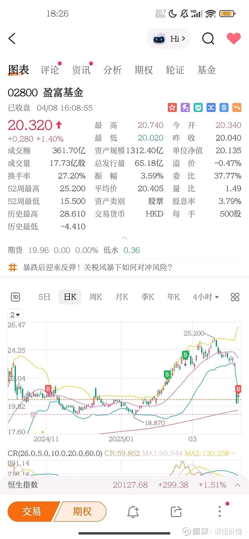 基金经理“晒”出实盘满一年，业绩如何？