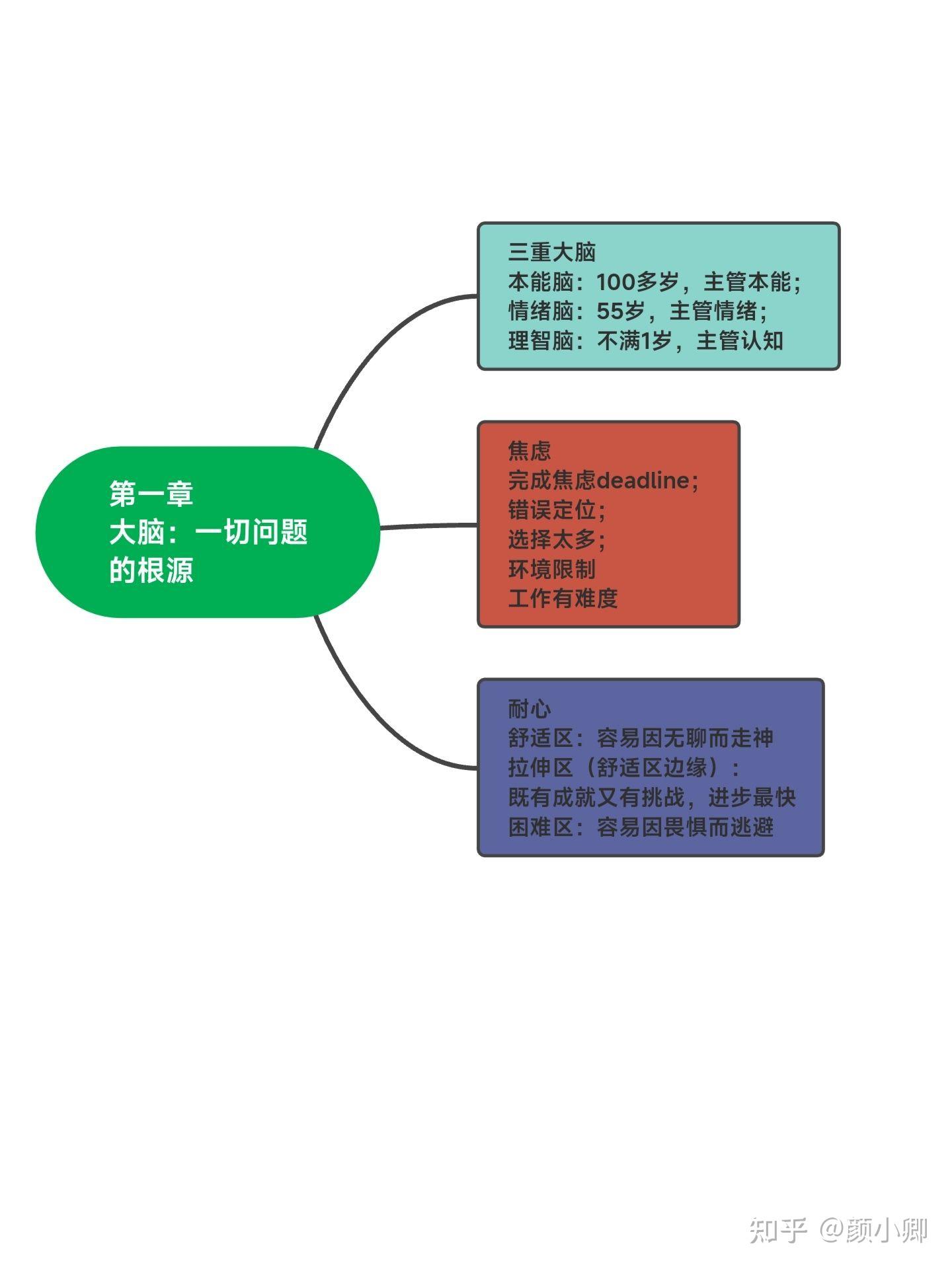 新研究：亚洲象脑重量超非洲象20% 或解行为差异之谜