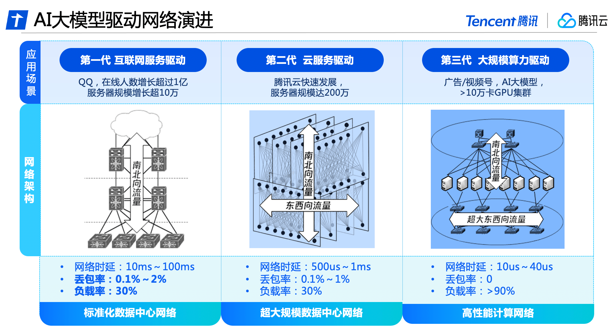 打造星地通信“高速路” 我国成功开展新型技术实验
