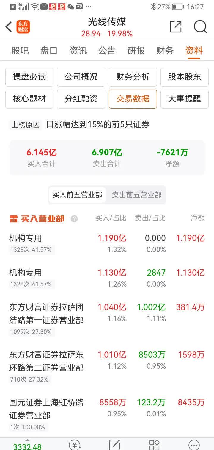 上市7个月股价跌超85%！闪送Q1订单量已不足6000万单？