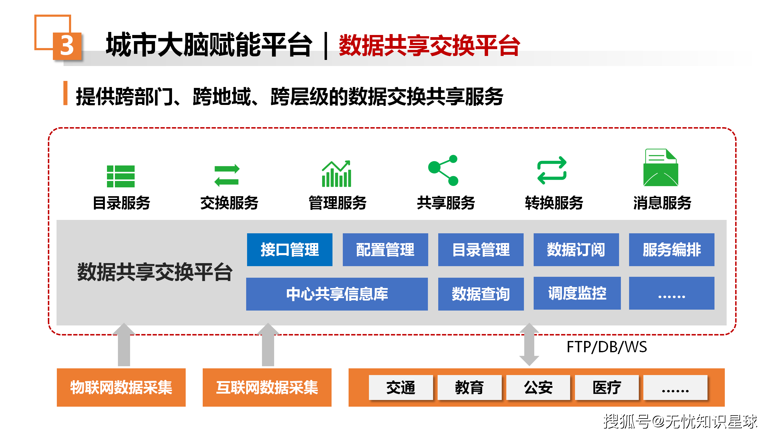“智慧大脑”搭建智能建造“未来现场”