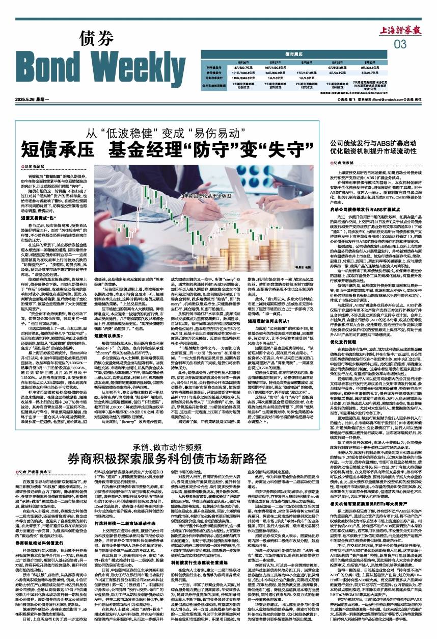 科创债火热！两家券商公司债更名科创债发行，资金用途也有变